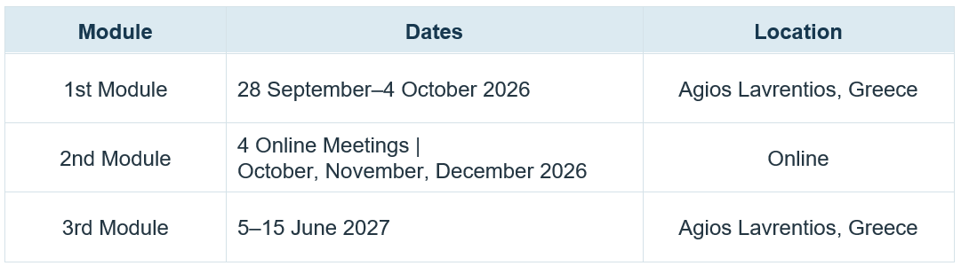 DIPTEP Formation program table